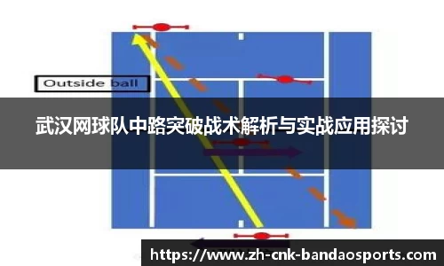 武汉网球队中路突破战术解析与实战应用探讨